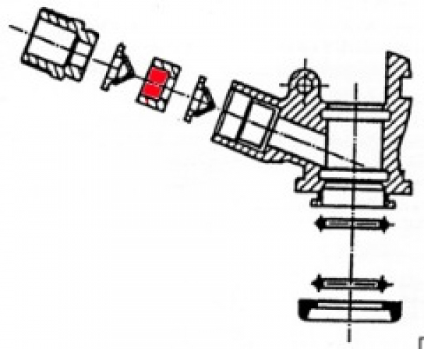 Schauglas für Korbkeg